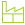 industrija